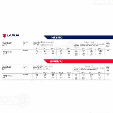 Lapua Long Range 22LR, 2,59g 40gr, 50 vnt.  2